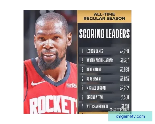 勇士格林赞老詹杜兰特持续突破常规KD超越乔丹创历史