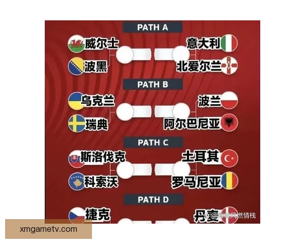 美加墨世界杯精彩竞猜平台全面解析与玩法指南