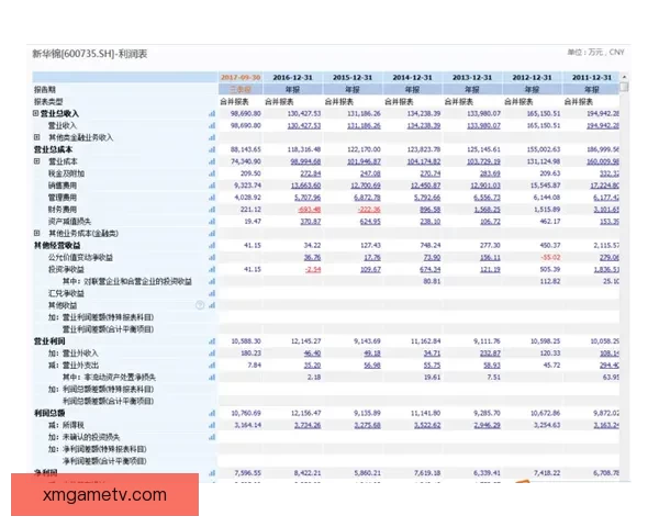 世界杯精彩对决预测技巧与精准比分投注指南