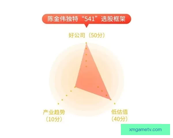 世界杯足球赛事投注技巧全解析助你精准竞猜赢取更多收益